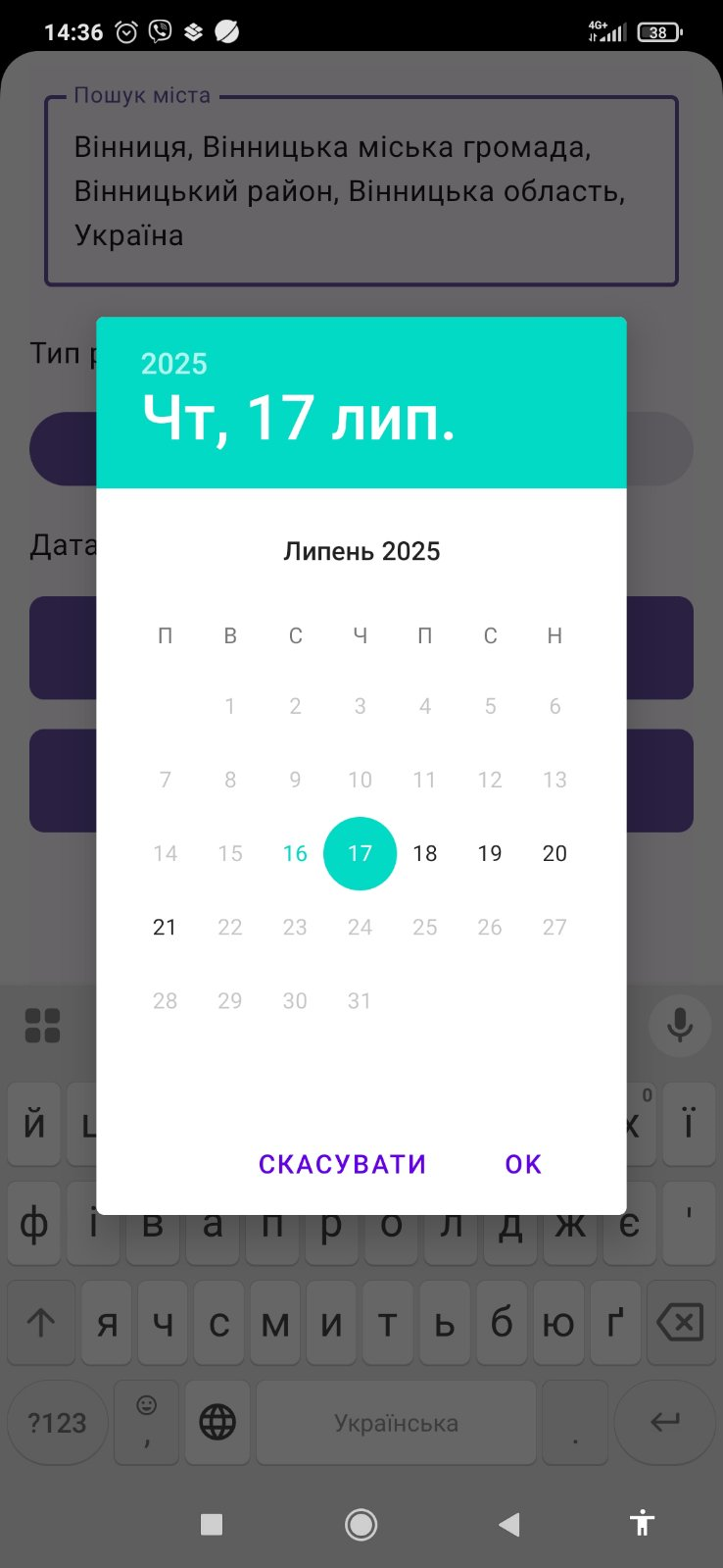 Прогноз по годинах